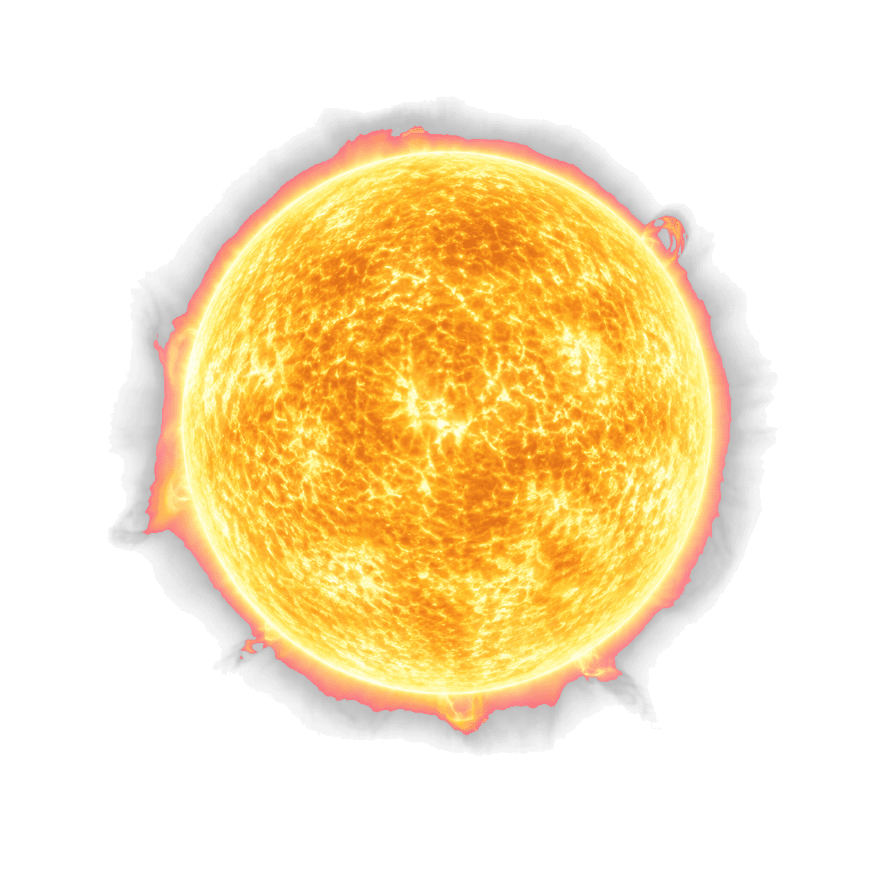 Main Sequence